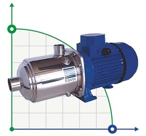 Насос багатоступеневий горизонтальний MATRIX 5-8T/2,2M, 220V