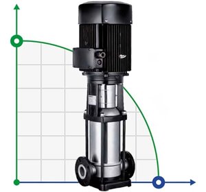 Насос багатоступеневий вертикальний BVS 10-14, 5,5 kW, AISI 304