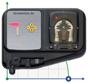 Насос басейн TECHNOPOOL RX 3-1 230V Santoprene станція автоматичного дозування