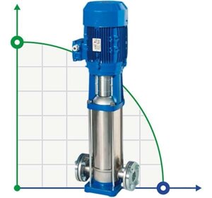 Насос відцентровий Speroni VSM 4-6 багатоступеневий вертикальний