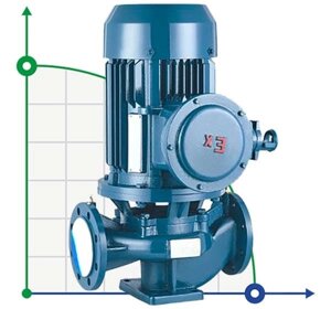Насос відцентровий вертикальний IRG BGLB 125-400A (94/44), 22kW, 1480 Ex
