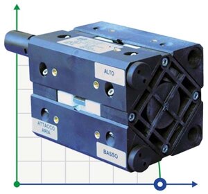 Насос CUBIC 15 ECTFE ICU15ecntted