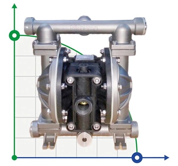 Насос діафрагмовий DP 10 SS/SN - SS/N - SS/B від компанії BTS-ENGINEERING - фото 1