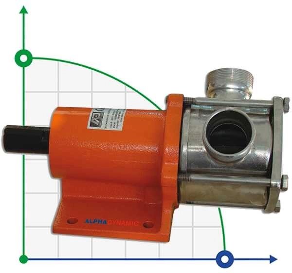 Насос для фруктового пюре з ягодами AlphaDynamic AD50 BARE SHAFT імпеллерний (без двигуна) від компанії BTS-ENGINEERING - фото 1