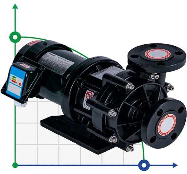 Насос для хімії герметичний MP-HX-441 CFRPP, 330L/min, 19M, 380V-TOSHIBA від компанії BTS-ENGINEERING - фото 1