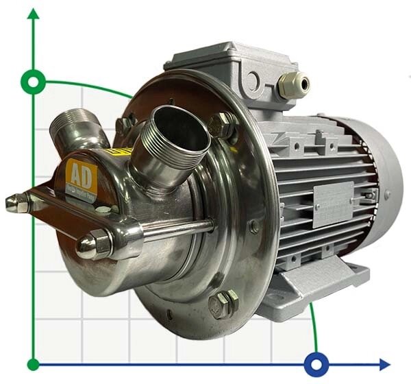 Насос для перекачування соняшникової олії AlphaDynamic AD40.1/01 2,2 kW імпеллерний від компанії BTS-ENGINEERING - фото 1