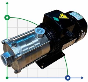 Насос для живлення котлів під тиском DW (S)5-40/075, AISI304,380V/50Hz горизонтальний багатоступеневий