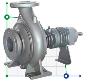 Насос для теплоносія EMSE EKY 32-160, 3 кВт, 2900, без двигуна