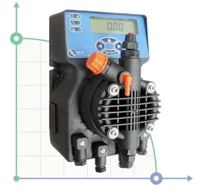 Насос-дозатор DLX PH-RX/MBB 05-07 230V/240V від компанії BTS-ENGINEERING - фото 1