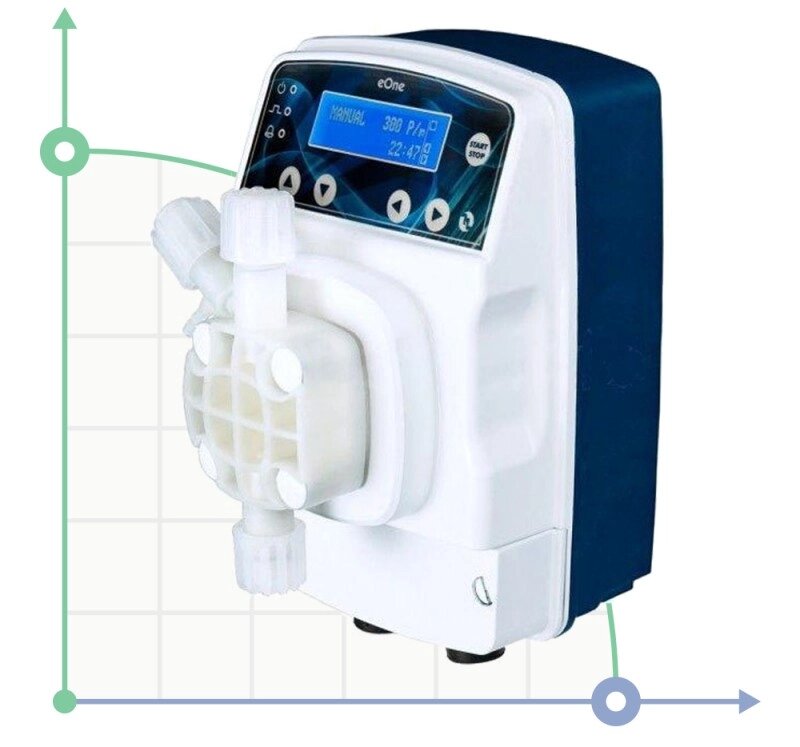 Насос-дозатор PDE eONE PLUS 01-10 100/250V від компанії BTS-ENGINEERING - фото 1