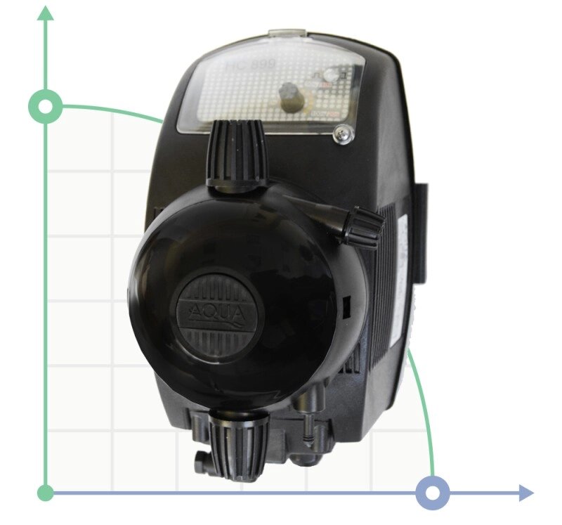 Насос дозатор PDE HC899-2 04-20/4,5-18/05-15 230V PP-GL-VT від компанії BTS-ENGINEERING - фото 1