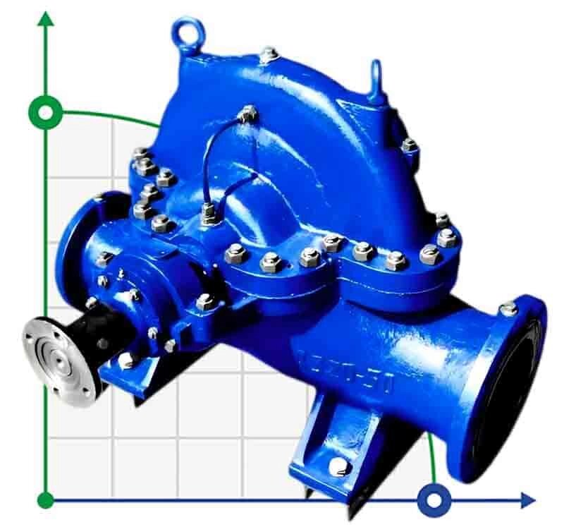Насос двостороннього входу Д320-50, 1500, без двигуна від компанії BTS-ENGINEERING - фото 1