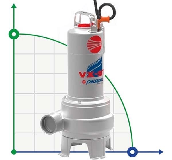 Насос фекальний Pedrollo VX 8/50 від компанії BTS-ENGINEERING - фото 1