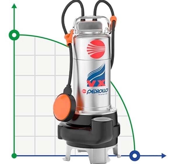 Насос фекальний Pedrollo VXm 15/35 кабель 10 м від компанії BTS-ENGINEERING - фото 1
