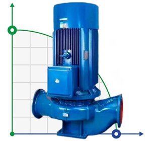 Насос градирні IRG TKG 100/200-22/2 (100/50), 22 kW, 2900