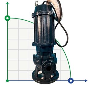 Насос каналізаційний погружний 300WQ800-25-90/4 для відкачки вигрібних ям