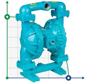 Насос нержавіючий мембранний DP 15 SS/V