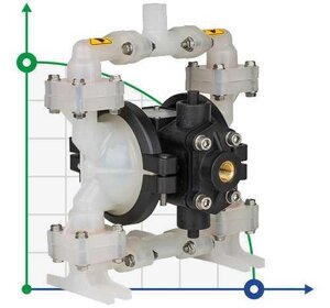 Насос пневматичний мембранний DP 02 PP/V