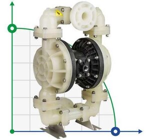 Насос пневматичний мембранний DP 15 PVDF/V