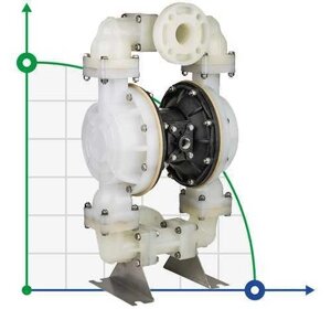 Насос пневматичний мембранний DP 20 PP/V - PB/V