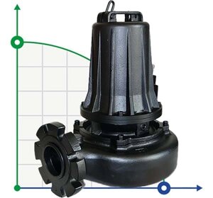 Насос септика Dreno AM 80/4/125 C. 242 з одноканальною крильчаткою