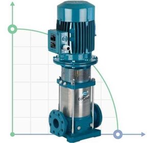 Насос вертикальний багатоступінчастий MXV-B 40-807/A