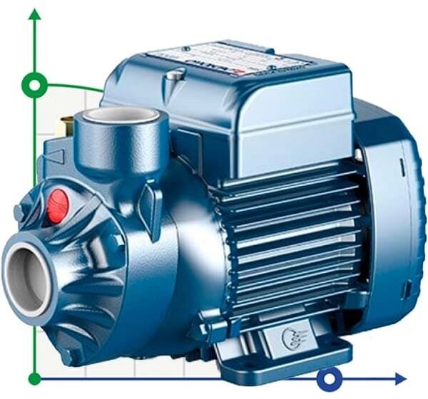 Насос вихровий Pedrollo PKm 65 від компанії BTS-ENGINEERING - фото 1