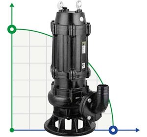 Насос WQ 180-20-18,5 дренажний фекальний