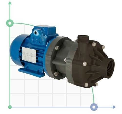 Насос з магнітною муфтою DM 10 PVDF, VITON, 0.55 кВт від компанії BTS-ENGINEERING - фото 1