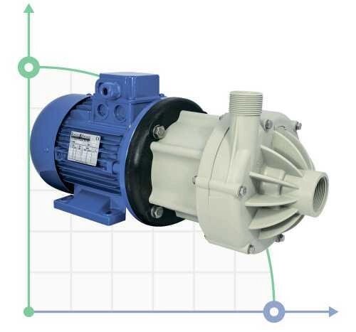 Насос з магнітною муфтою DM 15 PP, VITON, 1,5 кВт від компанії BTS-ENGINEERING - фото 1