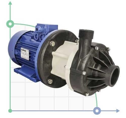 Насос з магнітною муфтою DM 30 PVDF, VITON, 4,0 кВт від компанії BTS-ENGINEERING - фото 1