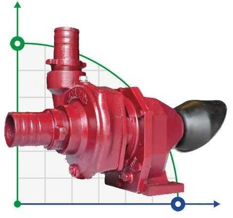 Насос з приводом від ВВП (ВОМ) трактора MTZ-P 30/300 для подачі добрив, КАС від компанії BTS-ENGINEERING - фото 1