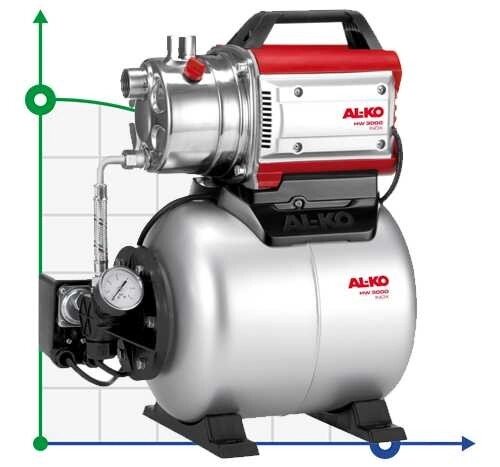 Насосна станція AL-KO HW 3000 Inox Classic від компанії BTS-ENGINEERING - фото 1