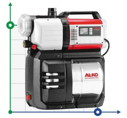 Насосна станція AL-KO HW 6000 FMS Premium від компанії BTS-ENGINEERING - фото 1
