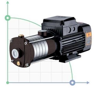 Насосна станція ECH (m)2-50-24л