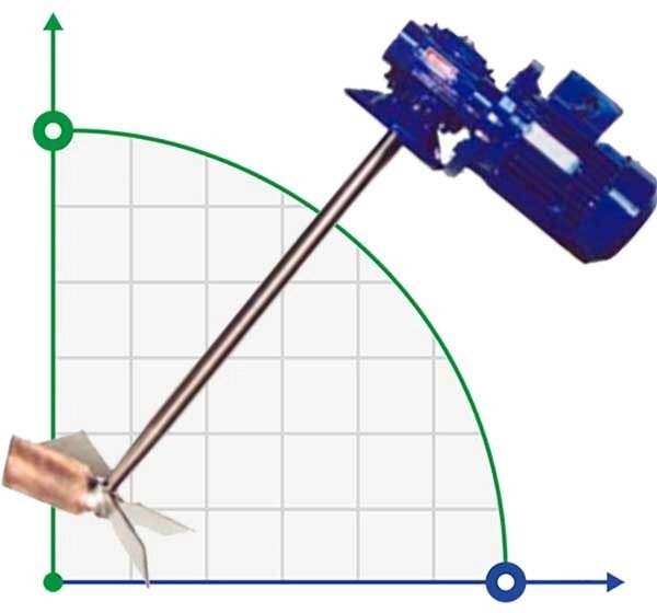 Низькообертовий міксер MR 075-4 від компанії BTS-ENGINEERING - фото 1