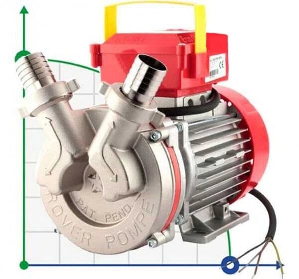 NOVAX 25 T насос для харчових продуктів від компанії BTS-ENGINEERING - фото 1