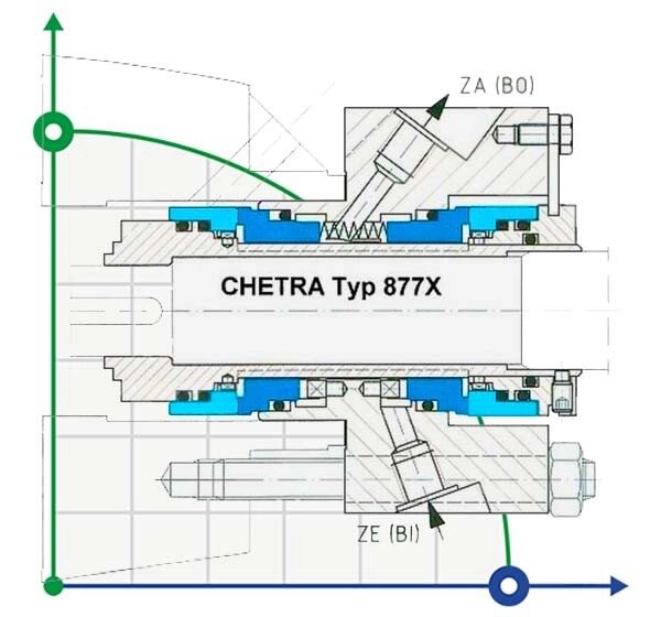 Пара тертя нерухома CHETRA 877X  SIC від компанії BTS-ENGINEERING - фото 1