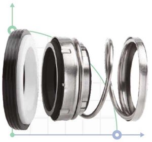 Ущільнення торцеве R-560A 30, K, CAR/SIC, EPDM, 304