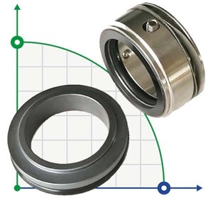 Торцеве ущільнення R-W01 70, SS/SIC, NBR, 304