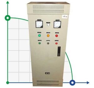 Пульт щит автоматики управління насоса, 15 кВт