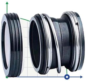 Ущільнення торцеве R-B151 68, SIC/SIC, VITON, 304