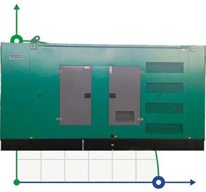 Промисловий дизельний генератор XHYP-1400GF з ATS, двигун Perkins 1750kVA, 1400kW, 380V/50HZ закритого типу