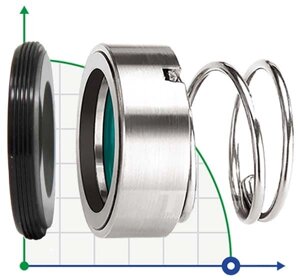 Ущільнення насосу R-120P 55, SIC/SIC, VITON, 304