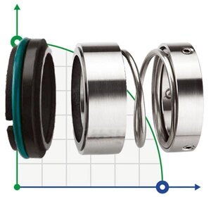 Ущільнення торцеве R-108U 70, SIC/CAR, EPDM, 304, T5F