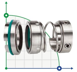 Ущільнення торцеве R-112 75, SIC/SIC, VITON, 304