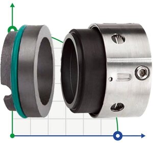 Торцеве ущільнення хімічних насосів R-59U 95, SIC/SIC, PTFE, 316, ВР