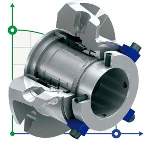 Картриджне ущільнення Flowserve R-ISC2-PX 53, SIC/SIC, VITON, 316