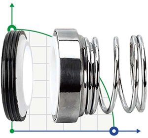 Механічне ущільнення R-101 25, CЕR/CAR, VITON, 304