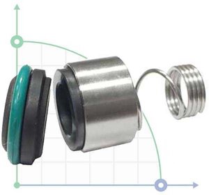 Ущільнення валу Lowara R-LW 16, B, SIC/CAR, EPDM, 304